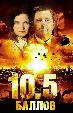 10.5 баллов